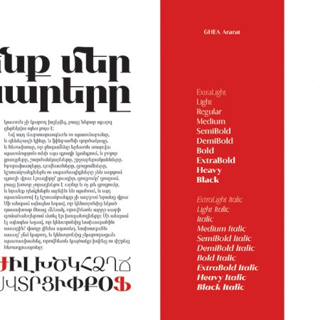 Armenian Typefaces