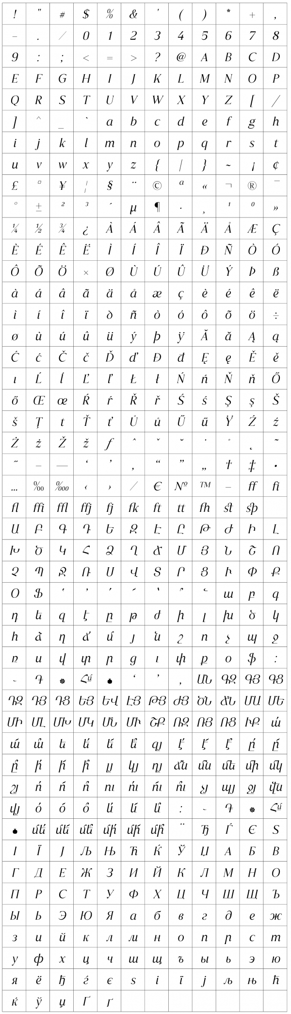 GHEA Akunq Italic - Image 3